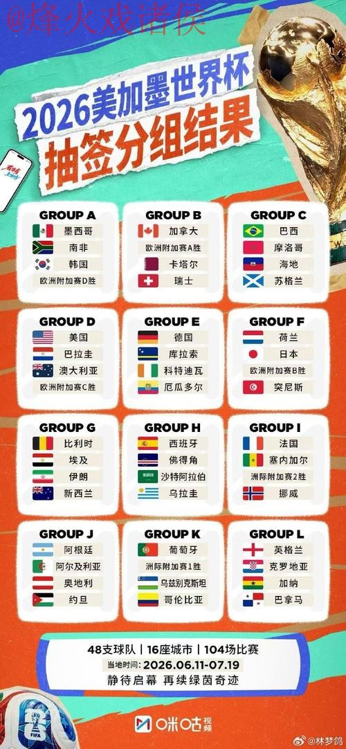 世界杯外围正规全站