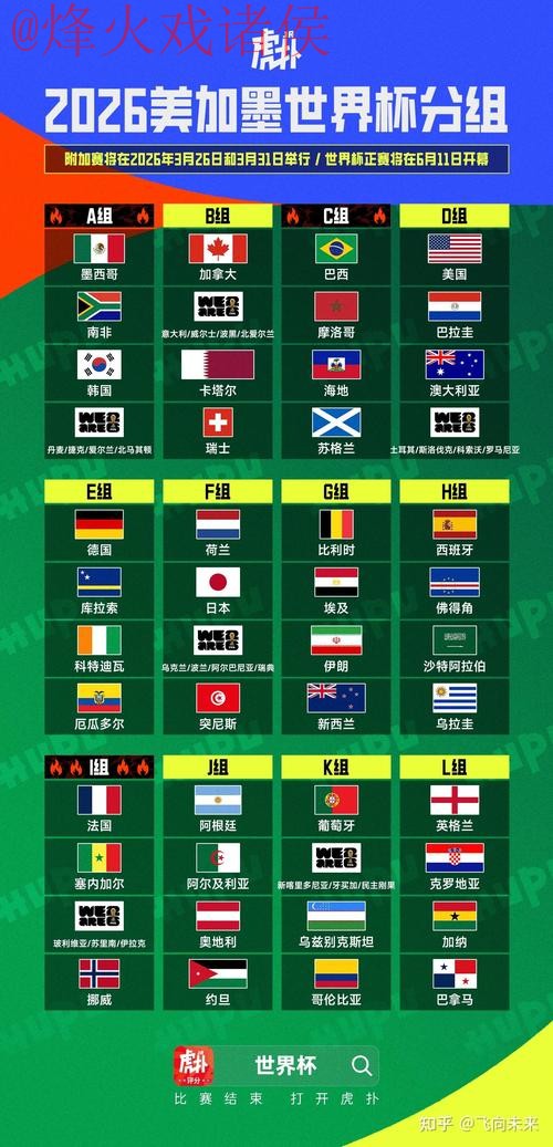 2026世界杯外围免费热门