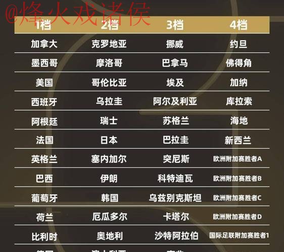 2026世界杯盘口推荐全站