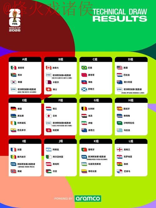 2026世界杯预测网站最新网址 2026世界杯预测网站最新网址