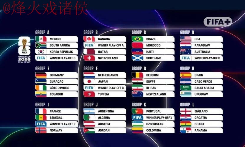 2026世界杯比分分析最新网址 2026世界杯比分分析最新网址